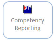 Competency Management Software - Analytics