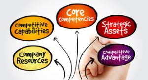 core competencies of the organization