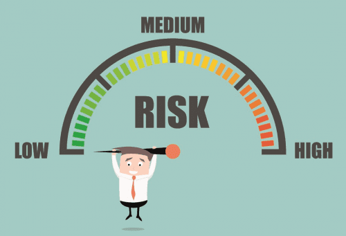 risk management