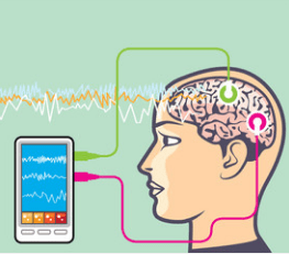 neurofeedback