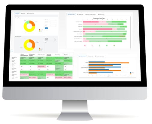 Workforce Competency