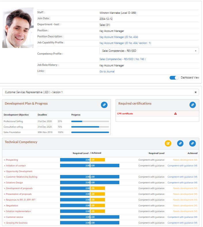 Workforce Capability - Individual Profile