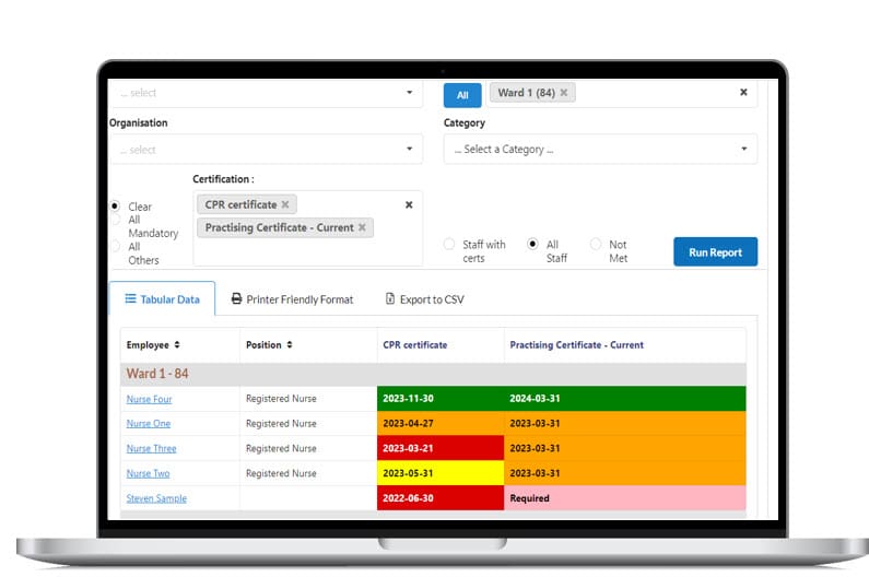 Clinical Credential Expiry heatmap