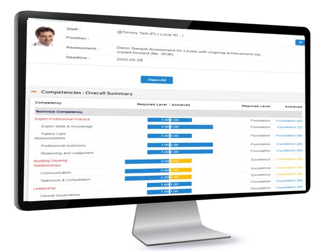 Career Development Competency gap view