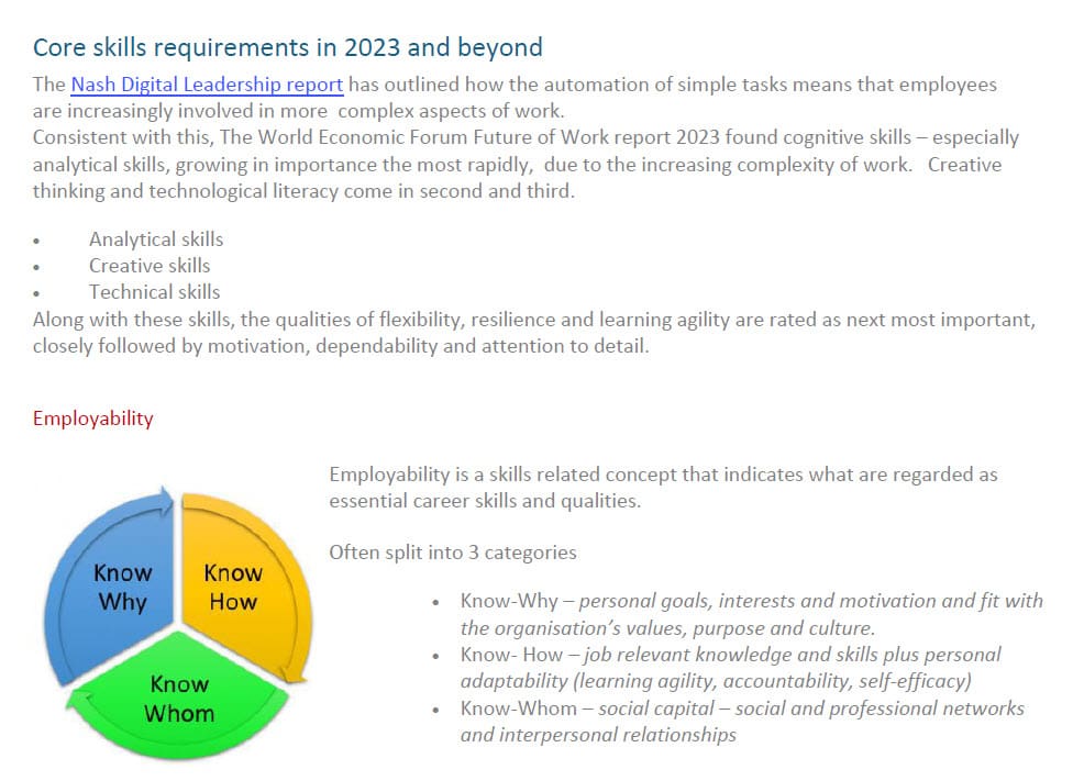 Skills Shortages article sample content