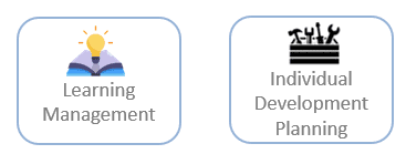 Capability Linked Learning & Development Modules