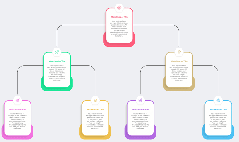 Job & Capability Architecture